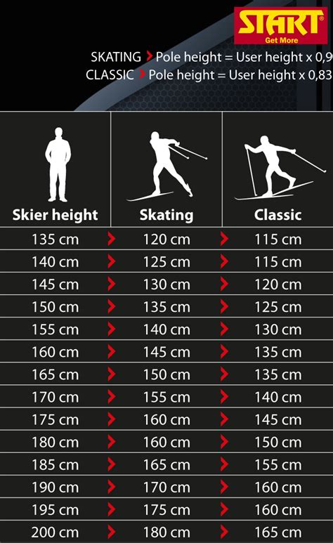 skate ski size guide.